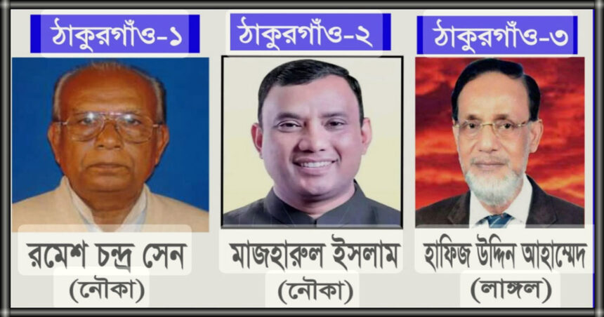 ঠাকুরগাঁওয়ে ৩ টি আসনের মধ্যে ২টিতে নৌকা এবং ১টিতে লাঙ্গল বিজয়ী