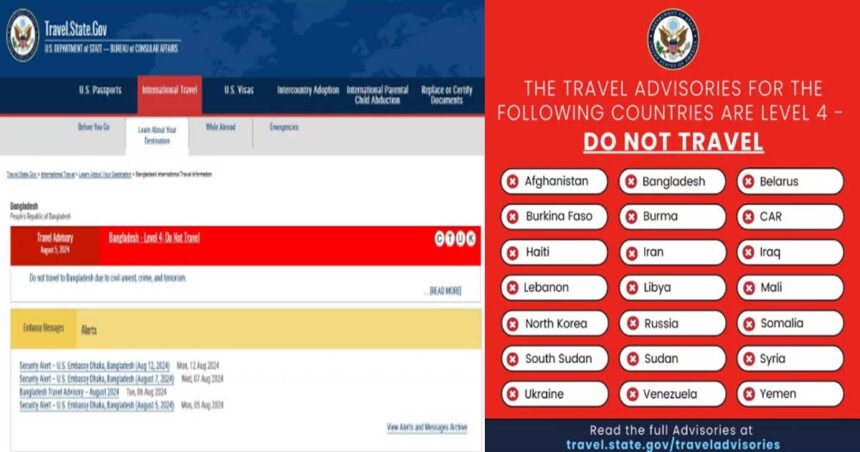 ভ্রমণ সতর্কতা: যুক্তরাষ্ট্রের রেড লিস্টে বাংলাদেশের নাম